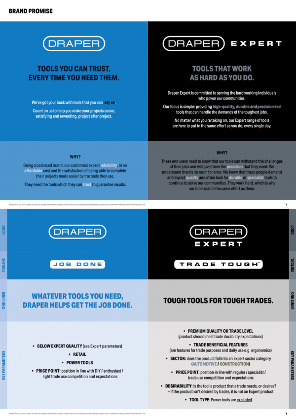 Brand promise_EXTERNAL USE_Small